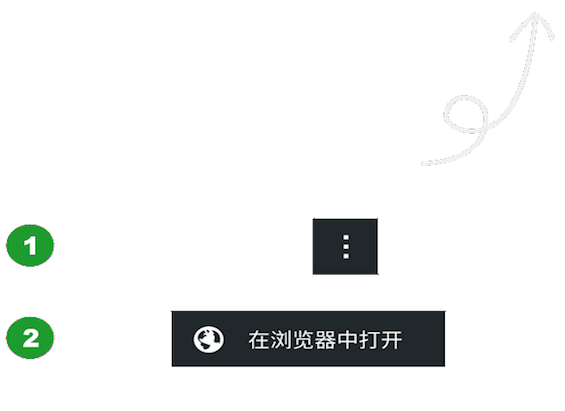 明日之后直翼机的零件有什么用？(图2)