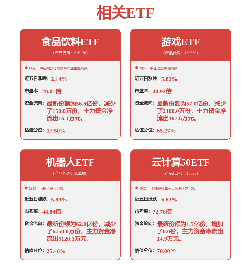 纵横通信等投资成立科技公司含智能无人飞行器业务(图1)
