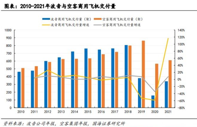 刚起飞就出事波音飞机还能不能坐？(图11)