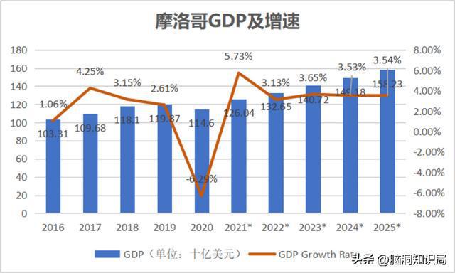 你敢卖我就敢买！印度签下超级大单400辆“混血”装甲车卖给谁(图4)