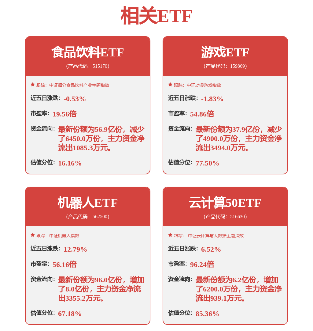 金固股份：主要致力于市场发展潜力巨大且与公司主业具有相通性的机器人、低空飞行器等行业(图1)