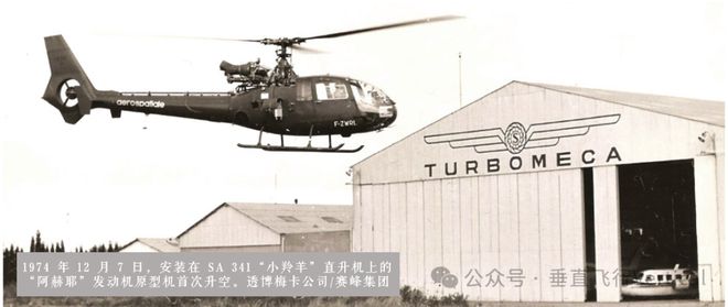 AS350H125直升机发动机发展历程(图1)
