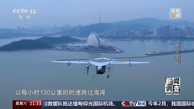 低空经济“飞”入现实 你准备好了吗？(图2)