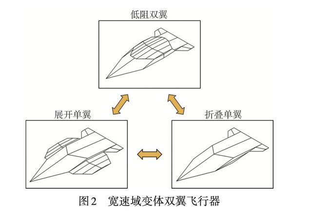 中国航空航天或迎来新的“音障”前途未卜(图8)