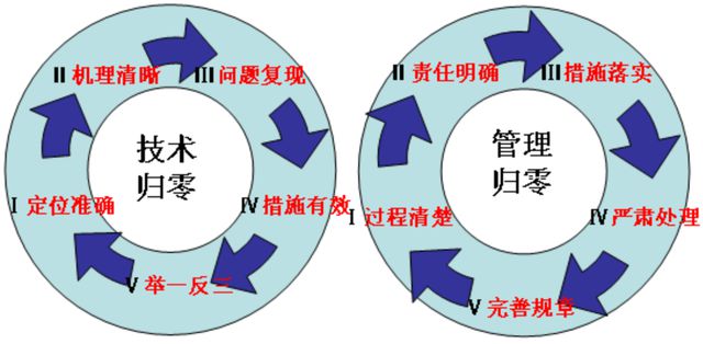 中国航空航天或迎来新的“音障”前途未卜(图15)