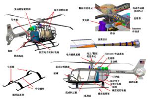 关税战火里波音飞机对华交付前景不明(图1)