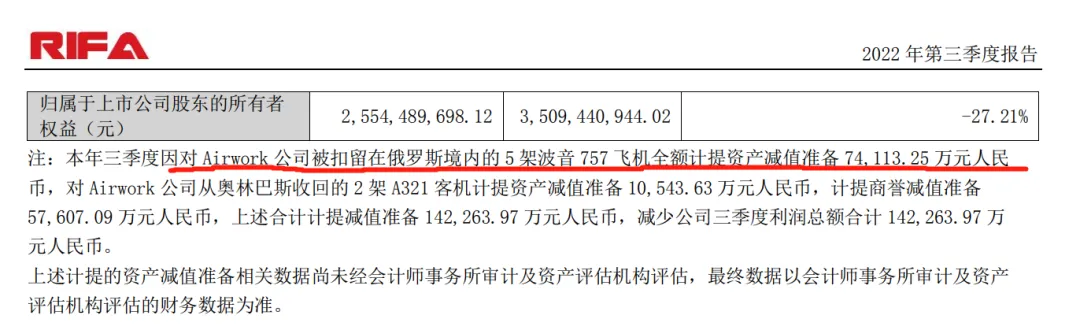 3年前6架波音飞机被扣俄罗斯5架至今无法收回！浙江一公司公告：子公司在新西兰起诉讼保险已被法院正式受理(图3)