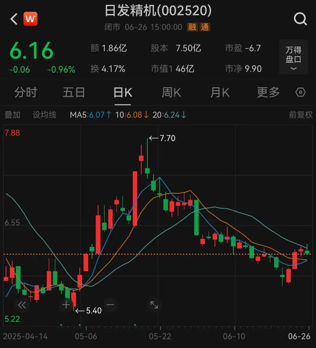3年前6架波音飞机被扣俄罗斯5架至今无法收回！浙江一公司公告：子公司在新西兰起诉讼保险已被法院正式受理(图5)