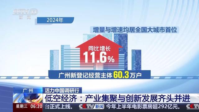 “空中疆域”百舸争流 这是低空经济新赛道的“广州方案”(图7)
