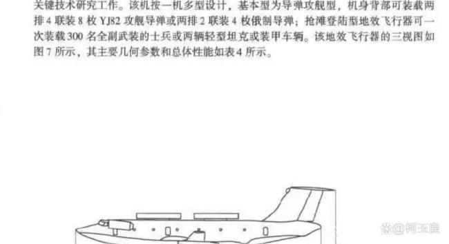 中国研制地效飞行器？专家解读 国产“里海怪物”亮相(图4)