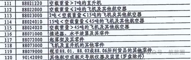 刚刚中美双双大幅降税！对航司和飞机影响几何(图4)