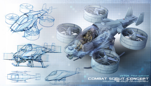 重塑未来陆战格局的新装备 —— 武装eVTOL(图2)