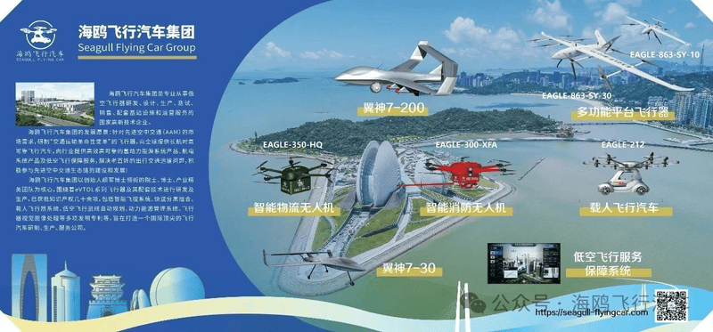 海鸥全球总部项目开工 预计年产飞行器3000台(图3)