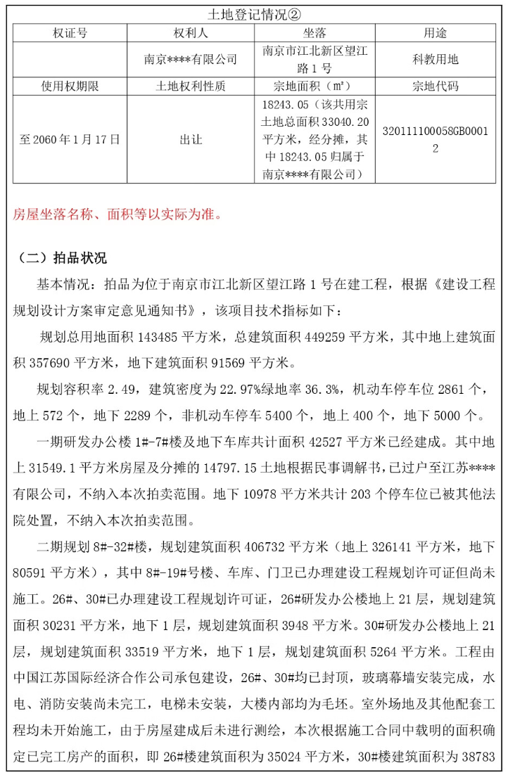 33亿成功拍出！南京人苦等16年的超级项目即将起死回生(图3)