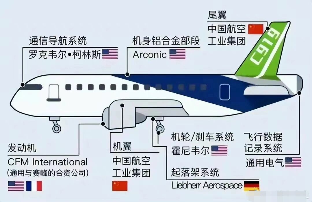 十五五产业集群掘金版图(图1)